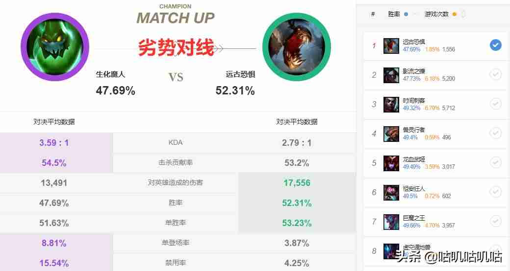 扎克技能连招-详解扎克变大技能范围-第6张图片 扎克技能连招-详解扎克变大技能范围-第6张图片