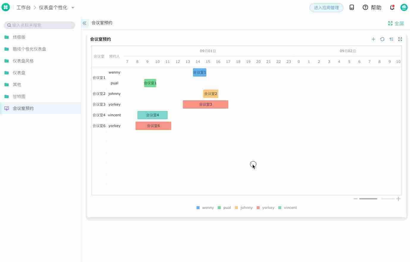 甘特图在线制作教程-excel自带甘特图模板-第13张图片