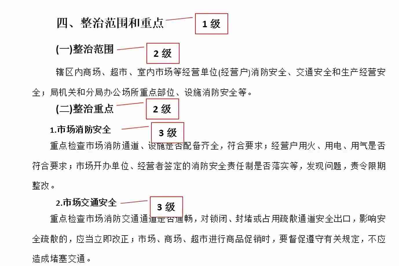 wps如何更新目录页码设置-更新目录没有只更新页码选项-第3张图片