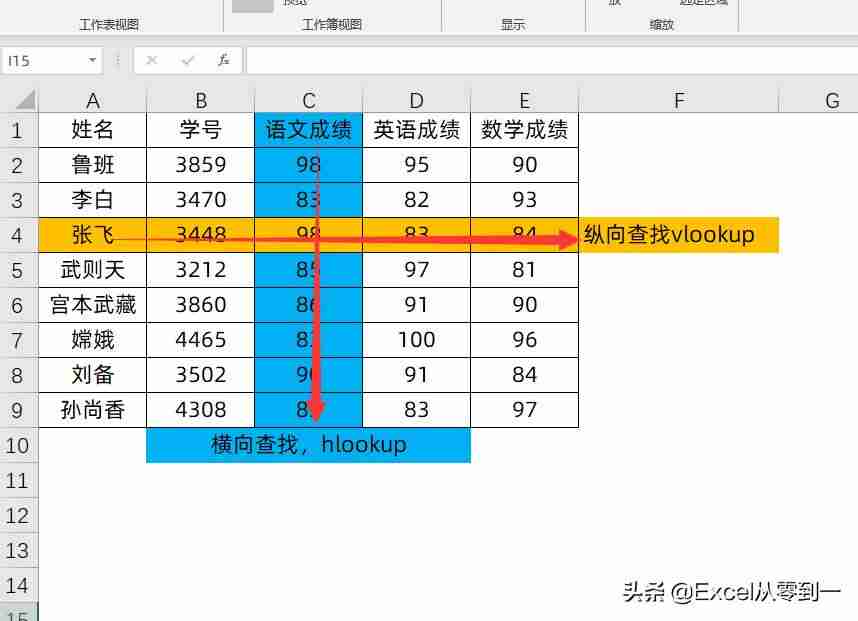 excel函数vlookup用法-函数常用套路大全-第2张图片