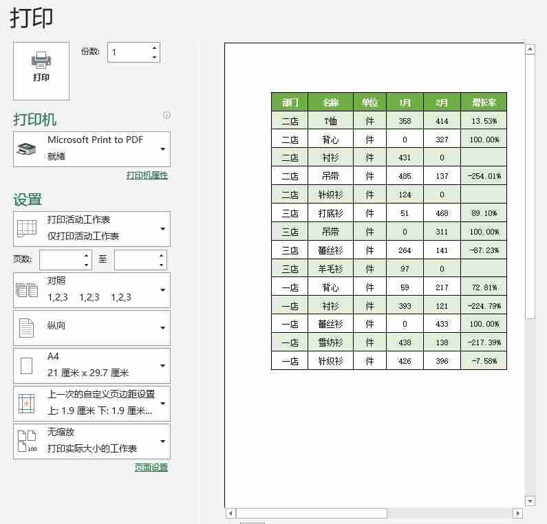 excel设置页码怎么设置-表格插入页码的步骤-第5张图片