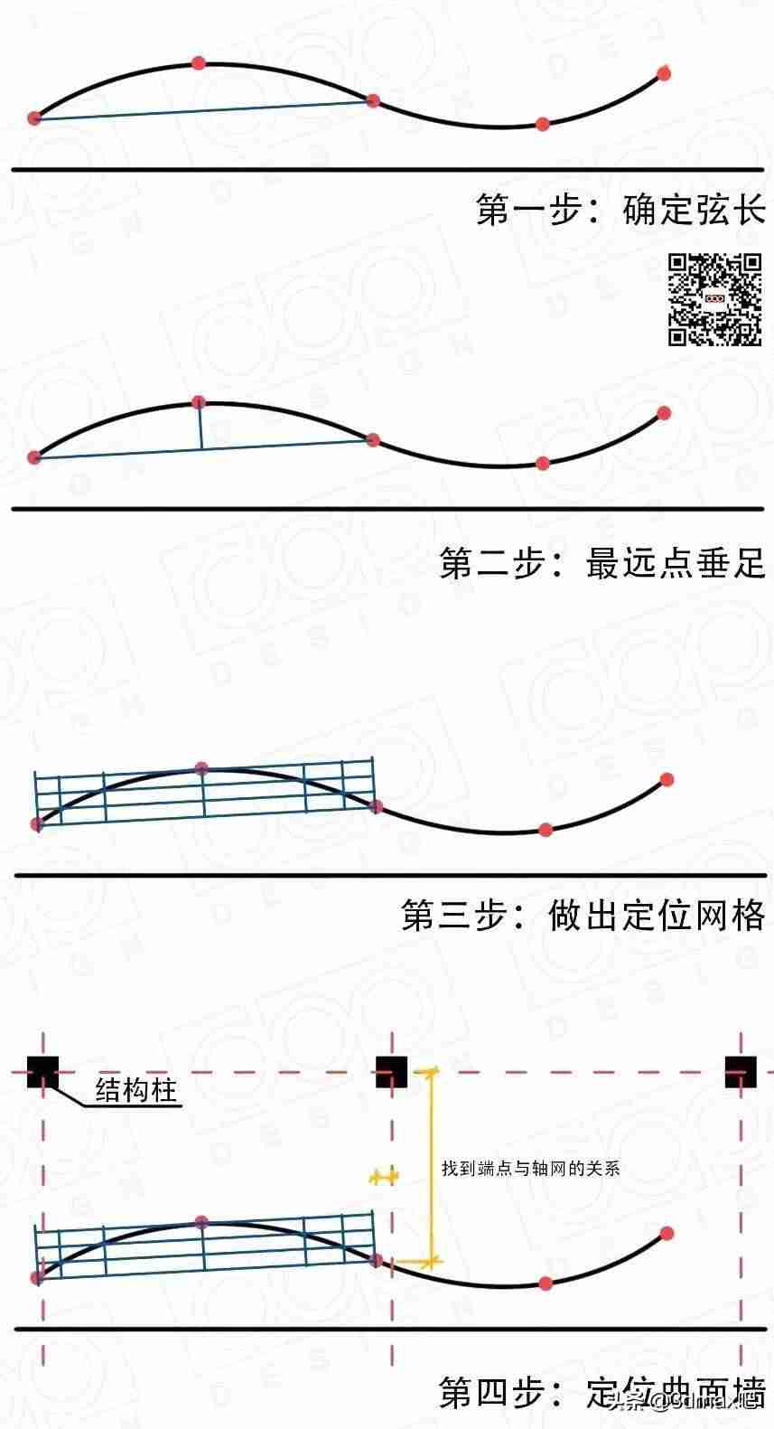 cad吊顶图怎么画-cad天花吊顶布置图-第33张图片
