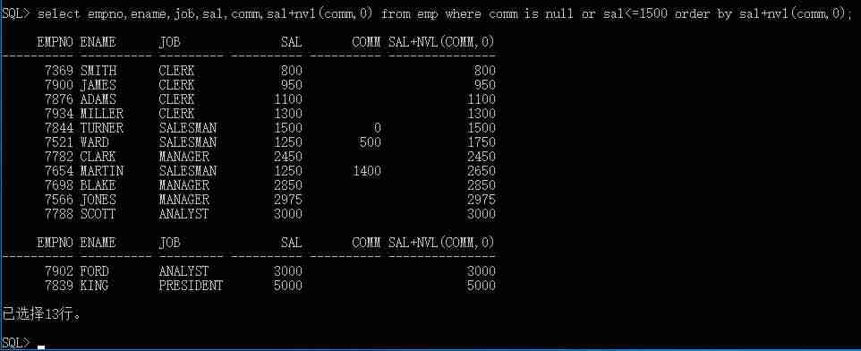 oracle从入门到精通视频教程-oracle存储过程详解-第40张图片 oracle从入门到精通视频教程-oracle存储过程详解-第40张图片