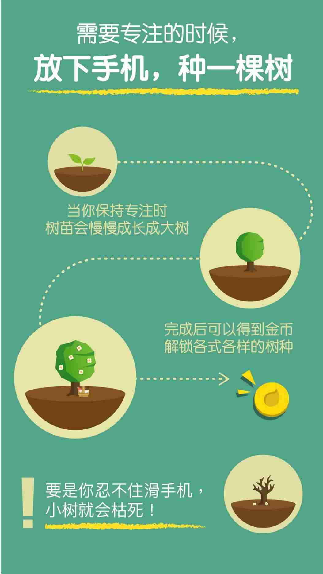 限制玩手机时间的软件排行-限制学生玩手机的app推荐-第5张图片 限制玩手机时间的软件排行-限制学生玩手机的app推荐-第5张图片