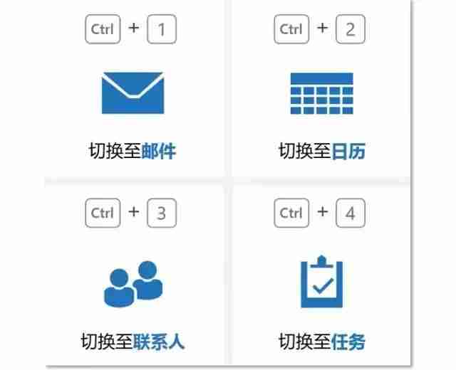 手机outlook怎么改密码-outlook邮箱重置密码-第1张图片