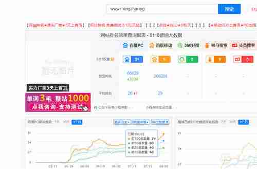 如何利用老域名只收录首页让关键词排名暴涨100+ 如何利用老域名只收录首页让关键词排名暴涨100+