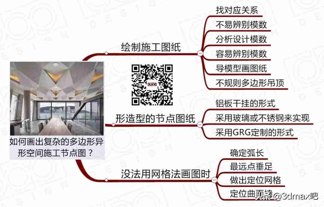 cad吊顶图怎么画-cad天花吊顶布置图-第34张图片 cad吊顶图怎么画-cad天花吊顶布置图-第34张图片