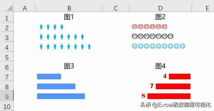 excel根据公式画图函数-求函数导数的基本步骤-第1张图片