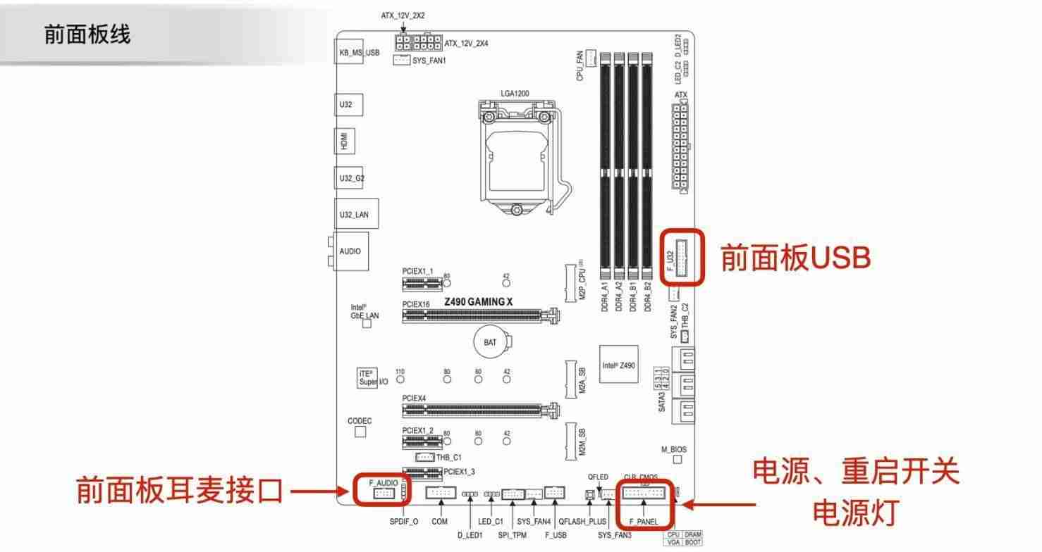 如何安装电脑主机-安装电脑主机的方法-第42张图片