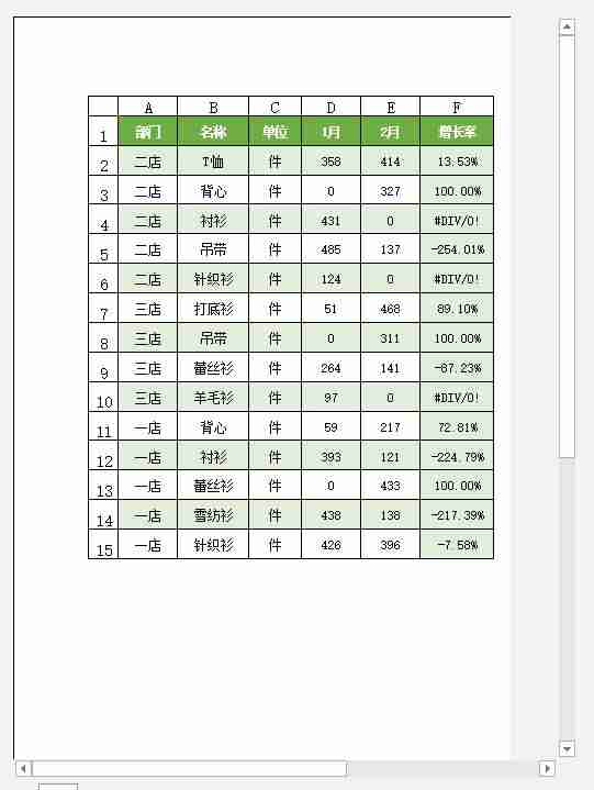 excel设置页码怎么设置-表格插入页码的步骤-第12张图片