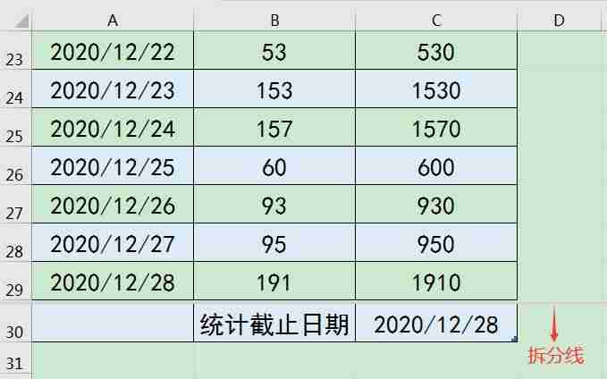 excel冻结前两行怎么操作-excel表格归类整理-第5张图片 excel冻结前两行怎么操作-excel表格归类整理-第5张图片