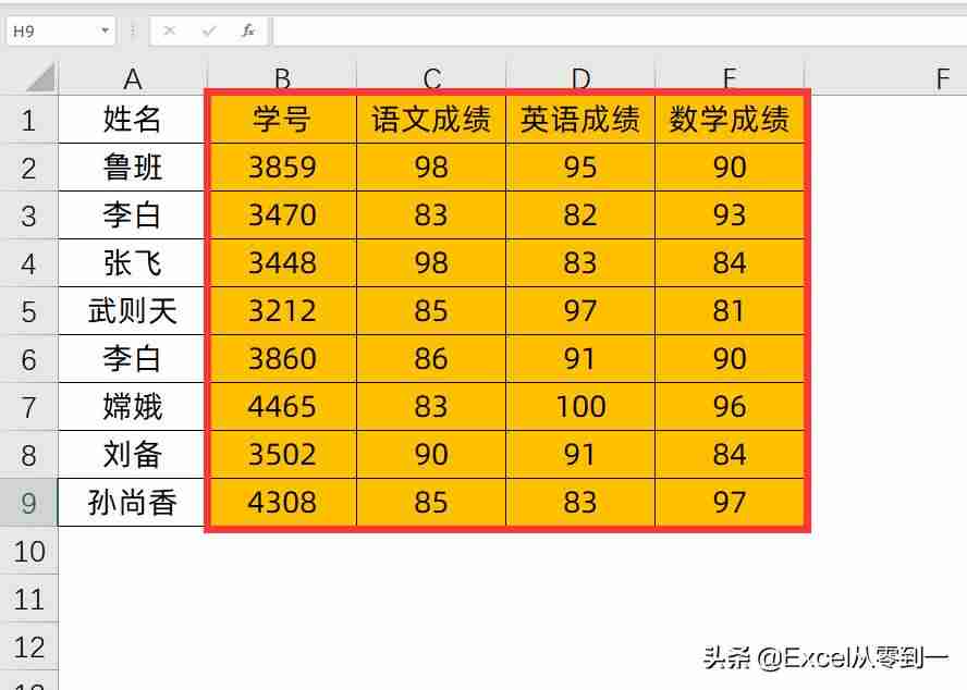 excel函数vlookup用法-函数常用套路大全-第4张图片