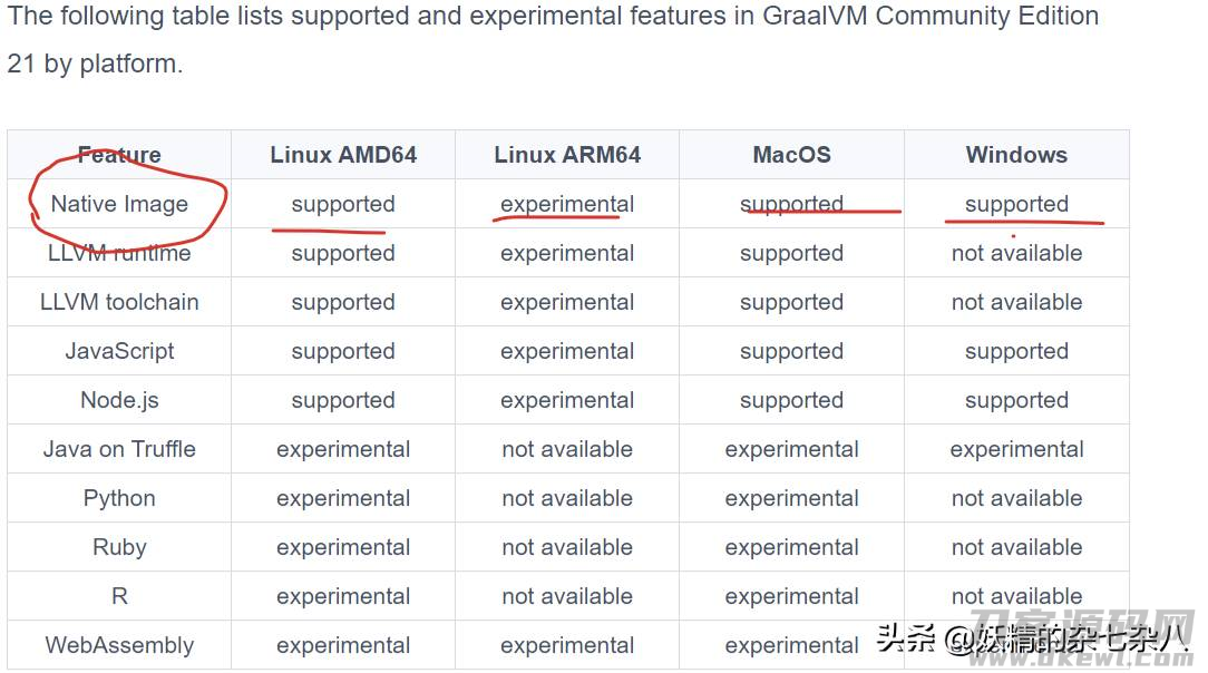 java在线运行工具-教你创建一个普通的 Java 项目-第4张图片