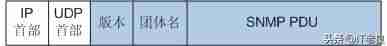 managementobject的指令集-object的基本方法-第8张图片