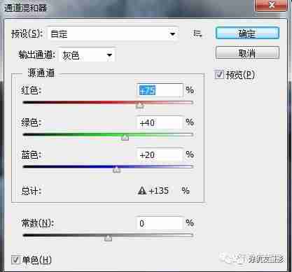 ps怎么变成黑白怎么办-ps一键变黑白快捷键-第4张图片