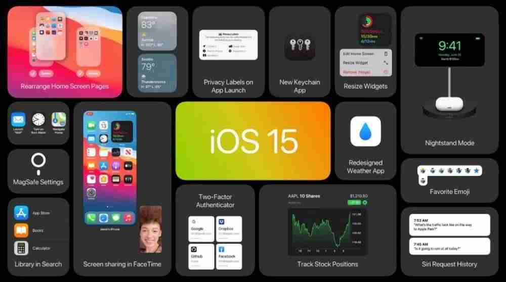 iphone6频繁提示验证id怎么办-iphone弹出id登录请求-第7张图片 iphone6频繁提示验证id怎么办-iphone弹出id登录请求-第7张图片