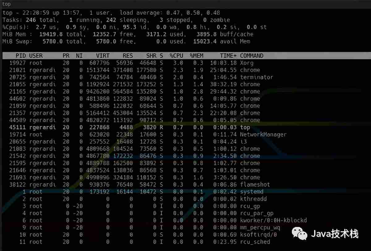 linux常用工具和命令-linux基础入门知识-第2张图片