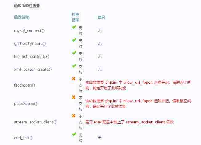 discuz安装使用教程-discuz论坛使用方法-第8张图片